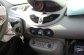 RENAULT TWINGO 1.2 I 3P