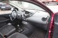 RENAULT TWINGO 1.5 DCI 3P